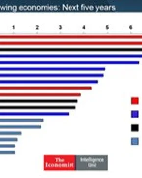 Economía colombiana entre las fuertes y poderosas: The Economist