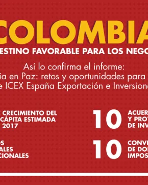ICEX y las oportunidades de inversión 