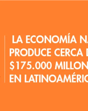 Economía naranja, pilar para la competitividad de Colombia