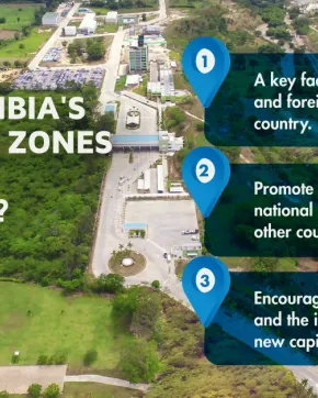 Do you know why Colombia’s free trade zones are so important?