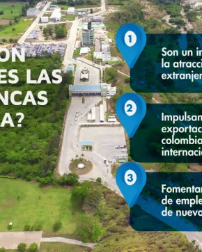 Importancia de las zonas francas en Colombia