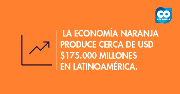 Economía naranja, pilar para la competitividad de Colombia
