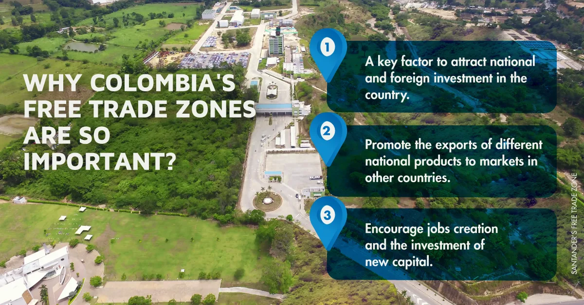 Do you know why Colombia’s free trade zones are so important?
