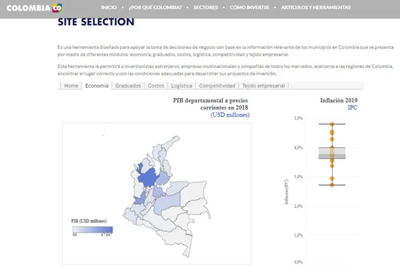 Site Selection