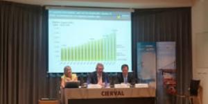 Más de 150 empresas españolas conocieron oportunidades de inversión en Colombia