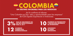 ICEX y las oportunidades de inversión 