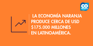 Economía naranja, pilar para la competitividad de Colombia