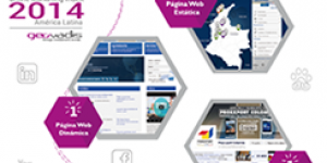 PROCOLOMBIA tiene la mejor estrategia digital para la atracción de IED en América Latina