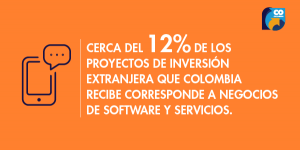 Colombia incentiva la economía naranja
