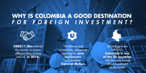 Why is Colombia a good destination for foreign investment?